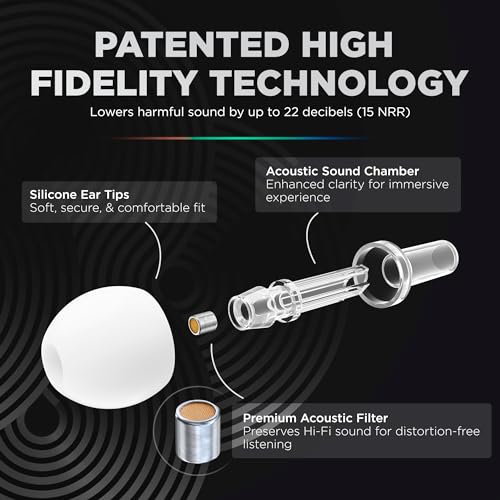 Vibes High Fidelity Ear Plugs - Invisible Earplugs for Music Concerts, Musicians, Motorcycles, Airplanes, Raves, and Work - Noise Reduction and VIBES