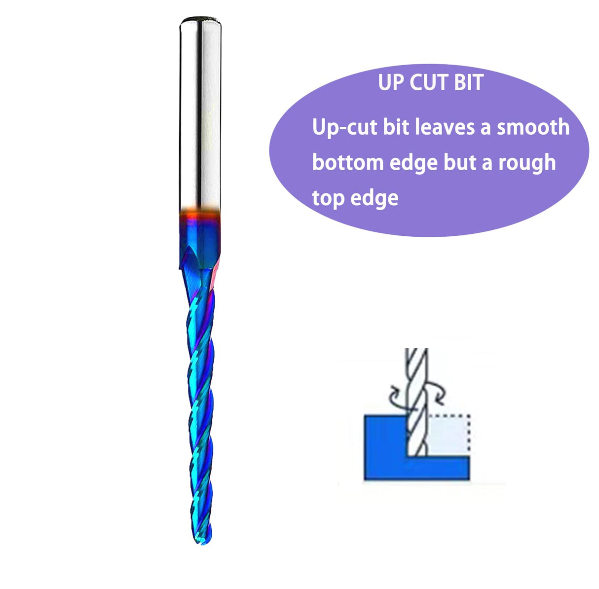 Ruhitools CNC Router Bits Ball Nose 1/8 inch Cutting Dia 2D and 3D Carving 1.0 Deg NACO Coated UpCut with 1/8" x 1 1/2" x 1/4" x 3" Shank 1/4" RUHIWORKER FOR INDUSTRIAL USE ONLY