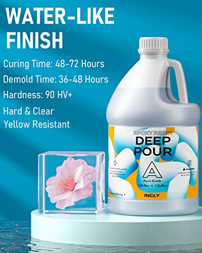 INCLY Deep Pour Epoxy Resin 3 Gallon Kit, 2 to 4 Inch Depth Deep Pour Resin, High Gloss & Bubbles Free for Art Craft River Table, Wood Filler, Bar INCLY
