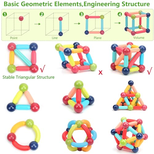 COUOMOXA 74 PCS Magnetic Blocks Sticks Construction Building, Learning Education Stem Preschool Toddler Kids Toys for 3+ Year Old, Montessori Toys COUOMOXA