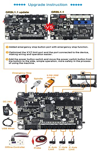 CNCTOPBAOS Upgrade CNC 3018 Pro 3 Axis DIY Mini CNC Router Kit with GRBL Remote Control Offline Controller PVC PCB Acrylic Plastic Wood Cutting CNCTOPBAOS