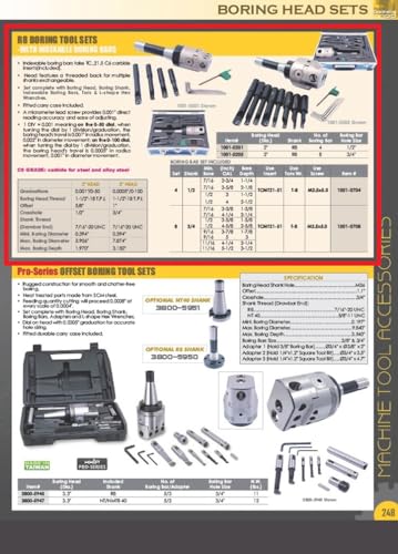 HHIP 1001-0201 Indexable Tool Set, 2 Boring Head, R8 Shank, 4 Boring Bars HHIP