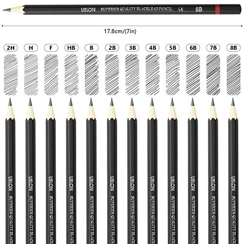 HomeMall Drawing Sketching Pencils Set, 37 Packs Art Kit with Sketchbook Draw Pencils Dual Ended Color Pencil Eraser Sharpener Pencil Bag for Kids HomeMall