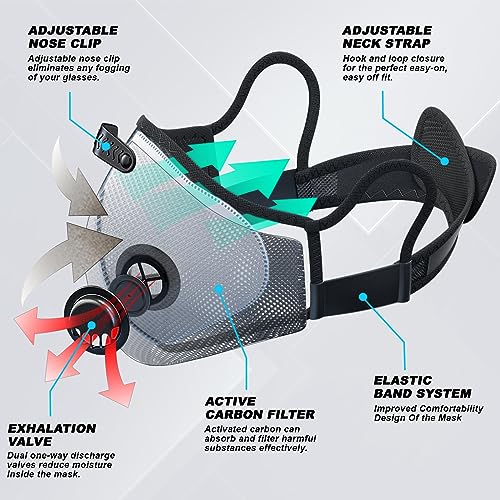 BASE CAMP M Plus Dust Mask, Breathable Reusable Face Mask with 6 Activated Carbon Filters for Woodworking Construction Mowing Grinding (Modern1) BASE CAMP