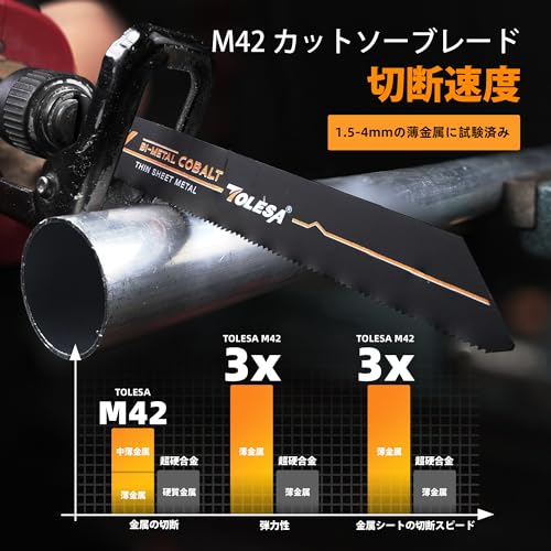 TOLESA Bi-Metal Sawzall Blades Metal Cutting 6 Inch 18 Tpi Reciprocating Saw Blades M42 Teeth with Cobalt for Metal Fine Cutting Perfect for Metal TOLESA