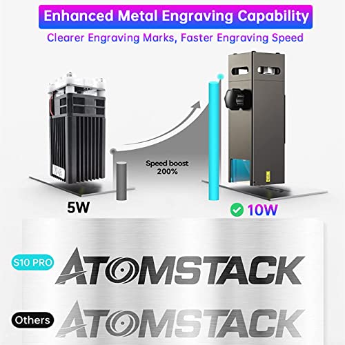 ATOMSTACK S10 Pro Laser Engraver, 10W Output Diode Laser Cutting Machine with 0.06*0.06mm Compressed Spot, 50W High Precision Laser Engraving KoveYzao