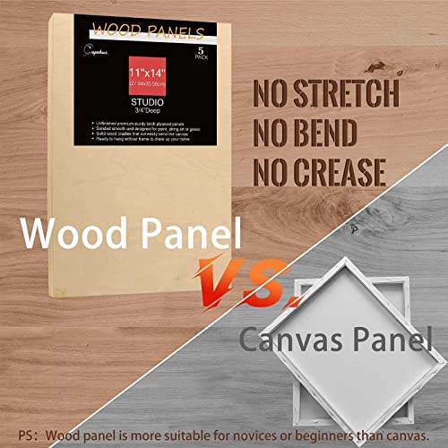Unfinished Birch Wood Boards Canvas for Painting, 5 Packs 3/4’’ Deep Cupohus 11’’ x 14’’ Wooden Cradled Panels for Pouring Art, Crfats, Paints and Cupohus