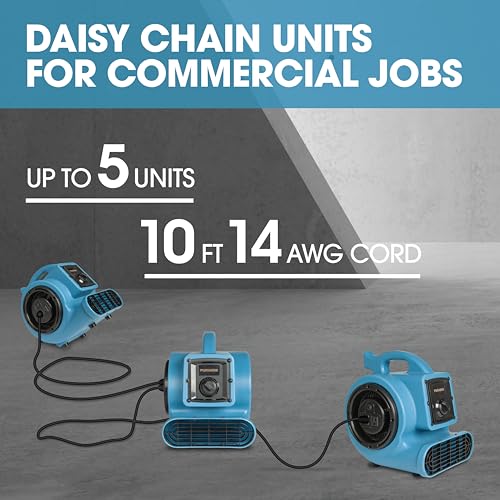 PURAERO Mini Air Mover | Carpet Dryer and Blower Fan | High-Velocity Floor Fan for Crawlspaces, Attics, Basements, Bathrooms | 1/5 HP 800 CFM | Water PURAERO