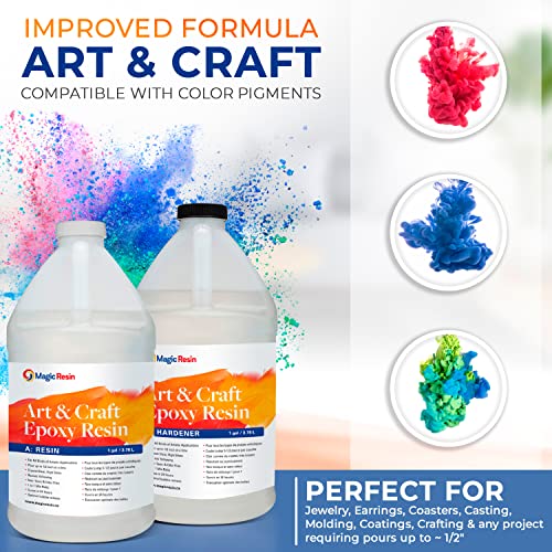 Epoxy Resin Kit for Art & Craft | 2 Gallon(256oz) | Odorless | Crystal Clear Epoxy Resin | Jewelry, Earrings, Coasters, Casting, Molding, Crafting & Magic Resin