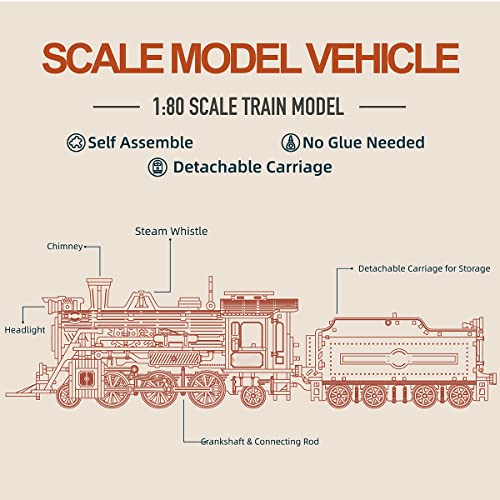 RoWood Model Cars to Build for Adults, 3D Wooden Puzzle for Teens, Scale Mechanical Model Train Building Kits - Prime Steam Express RoWood