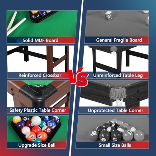 PEXMOR 48" Pool Table, Billiard Game Table for Kids and Adults, Mini Pool Table Set Indoor & Outdoor for Game Room Family with Balls, Cues, Chalk, PEXMOR