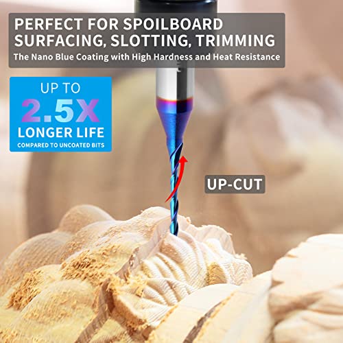 EANOSIC Upcut Spiral Router Bit 1/4 inch Shank, 1/16 inch Cutting Diameter Solid Carbide with Blue Nano Coated CNC Router Bits End Mill for Wood EANOSIC