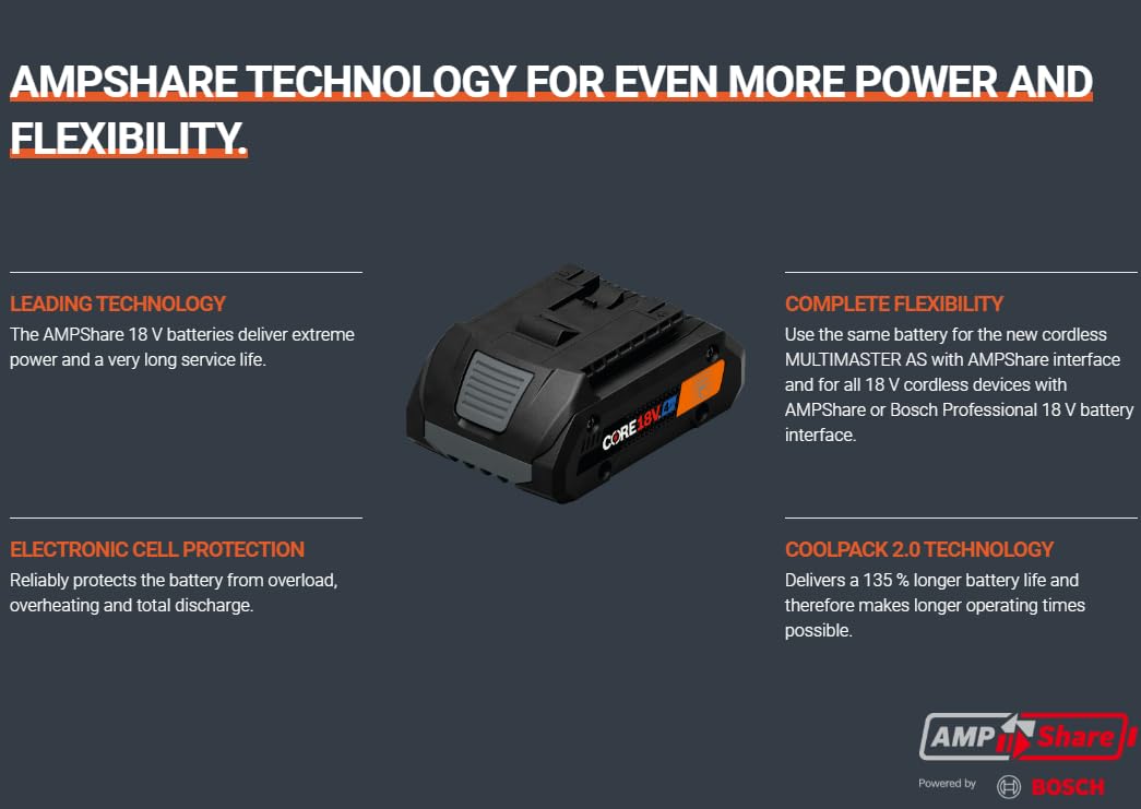 Fein MultiMaster AMM 700 Max Top Cordless Oscillating Multi-Tool Kit with QuickIN System - StarLockMax Mount, 18 V AMPShare, 4 Ah - 71293661090 Fein