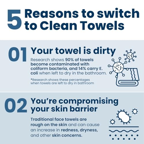 Clean Skin Club Clean Towels XL, 100% USDA Biobased Face Towel, Disposable Face Towelette, Makeup Remover Dry Wipes, Ultra Soft, 50 Ct, 1 Pack CLEAN SKIN CLUB