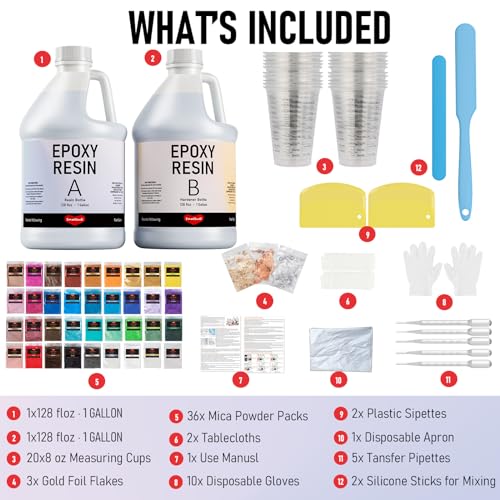 Smallbudi 2 Gallon Epoxy Resin Kit for Beginners, Resin Kit with 36 Mica Powder, Foil Flakes, Measuring Cups, Sticks-Resin Epoxy for Casting, Smallbudi