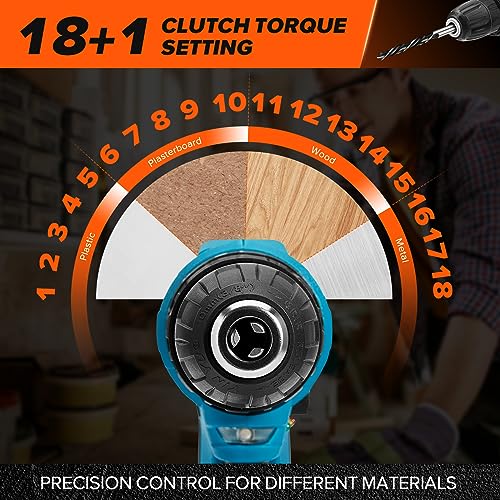 Saker Cordless Drill Set, 20V Electric Drill with Drill/Screwdriver Bits, 3/8-Inch Keyless Chuck, 2 Variable Speeds, 18+1 Torque Setting Battery Saker