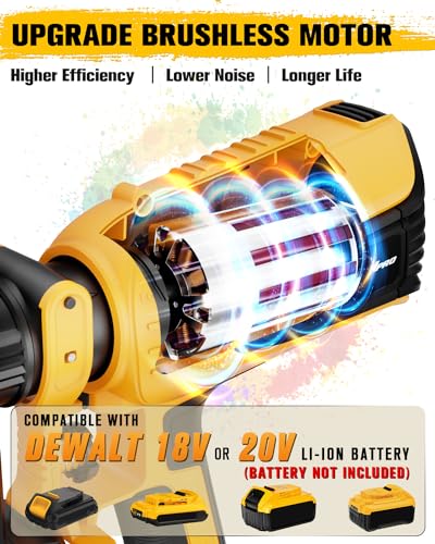 HEINPRO Cordless Paint Sprayer for Dewalt 20V Max Battery Brushless Paint Gun, Electric Paint Sprayer for Furniture and House Painting, Paint HEINPRO