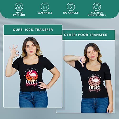 OFFNOVA DTF Transfer Film for Sublimation and Powder Kit, All-in-1 DTF Starter Kit, 20 Sheets A4 DTF Transfer Film, 250g White Hot Melt DTF Powder, OFFNOVA