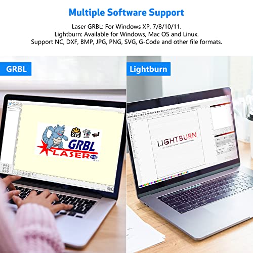 Comgrow Z1 Laser Engraver 10W Output Power, 24V Desktop 48W Laser Cutter and Engraving Machine with Eye Protection Compressed Laser Spot 0.08mm, Comgrow