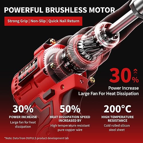 Dufuls Cordless Rivet Gun, Electric Rivet Gun Kit with 2PCS Battery and Charger, Brushless Blind Riveter Tool Kit for 1/8", 5/32", 3/16" Rivets Dufuls