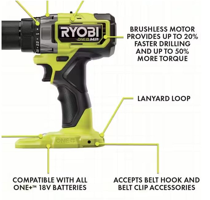 ONE+ HP 18V Brushless Cordless Combo Kit w/ 1/2 in. Drill, 1/4 in. Impact Driver (2) 2.0 Ah Batteries, Charger and Bag RYOBI