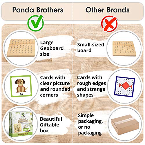 Panda Brothers Wooden Geoboard - Montessori Toys for 3 4 5 Year Old Kids and Toddlers, Educational Toy with 30 Pattern Cards and 40 Rubber Bands to Panda Brothers