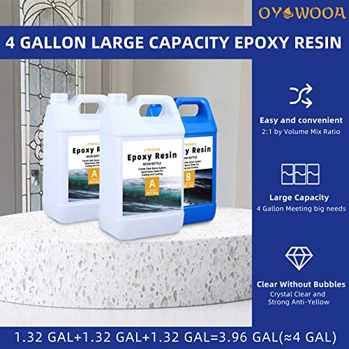 OYOOWOOA Deep Pour Epoxy Resin 4 Gallons Kit 2:1 Liquid Resina Epoxica Transparente Crystal Clear Casting Resin for Garage Floor River Tables Live OYOWOOA