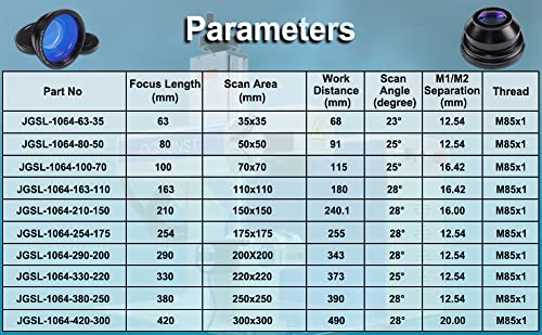 HUNST F-Theta Scan Lens Field 300x300mm FL 420mm for Fiber Laser Engravers Optical Scanning Lens for 1064nm Galvo System, M85 Thread (300x300mm DGHUNST
