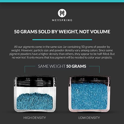MEYSPRING Tropical Blue Epoxy Resin Color Pigment - 50 Grams - Great for Resin Art, Epoxy Resin, and UV Resin - Mica Powder for Epoxy Resin MEYSPRING