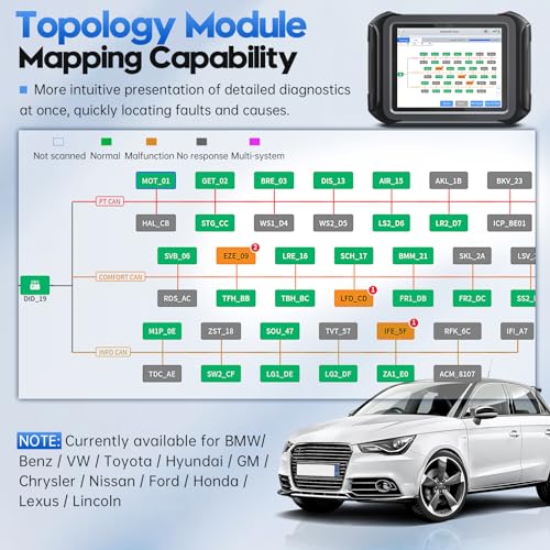 XTOOL D9S Pro Automotive Diagnostic Scan Tool, Upgraded Ver of D9Pro Scanner, 2024 Newest with Topology, ECU Coding & Programming, 42+ Resets, All XTOOL