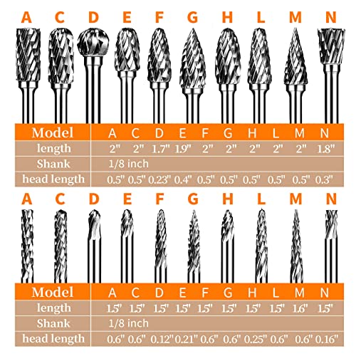 Carbide Burr Set, Die Grinder Bits, 20 Pcs 1/8" Shank Double Cut Tungsten Carbide Rotary Burrs Set Compatible with Dremel for Metal Carving Wood Semderm
