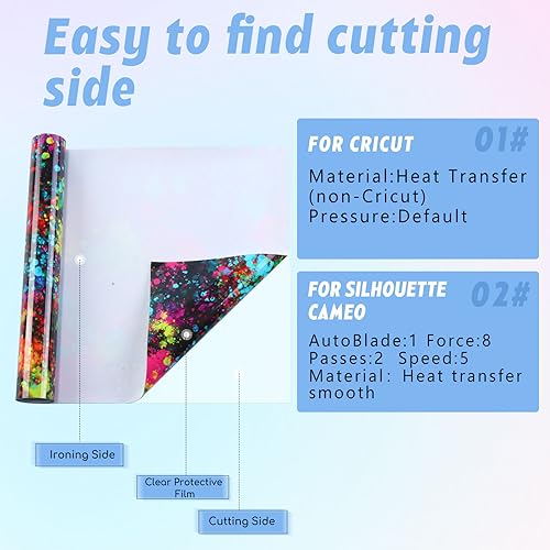 Tintnut Splash Heat Transfer Vinyl Roll - 12 Inch * 5ft Mutilcolor Watercolor Ink Patterned HTV Splatter Iron On Vinyl DIY T-Shirts Hats Clothes Tintnut