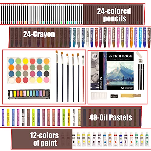 KINSPORY 168-Pack Art Supplies, Deluxe Wooden Art Set Crafts Drawing Painting Coloring Kit, Coloring Book, Sketch Pads Creative Gift Box for Artist KINSPORY