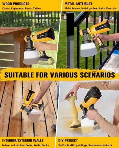 HEINPRO Cordless Paint Sprayer for Dewalt 20V Max Battery Brushless Paint Gun, Electric Paint Sprayer for Furniture and House Painting, Paint HEINPRO