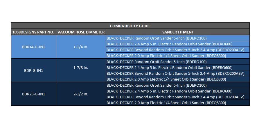 Vacuum Hose Adapter compatible with BLACK+DECKER 5-inch Random Orbit Sander BDERO100 BDERO600 BDERO200AEV BDEQS300 and 1-1/4 inch Wet Dry Shop Vac 1058 Designs