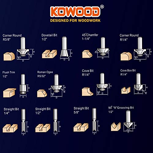 KOWOOD Router Bits Set of 12 Pieces 1/4 Inch Woodwork Tools for Beginners… KOWOOD
