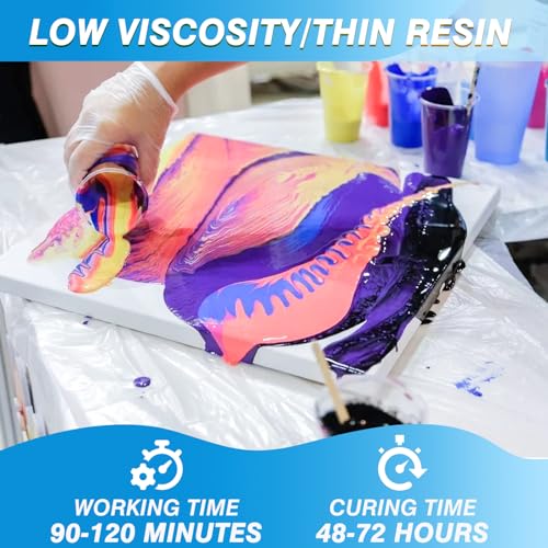 JDiction Deep Pour Epoxy Resin, 3 Gallon Clear High Gloss Casting Resin for 2-4" Pour Depths, Low Viscosity Self Leveling Deep Pour Resin for River JDiction