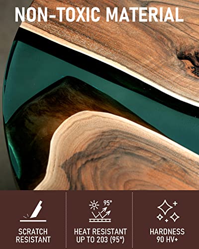 INCLY Deep Pour Epoxy Resin 3 Gallon Kit, 2 to 4 Inch Depth Deep Pour Resin, High Gloss & Bubbles Free for Art Craft River Table, Wood Filler, Bar INCLY