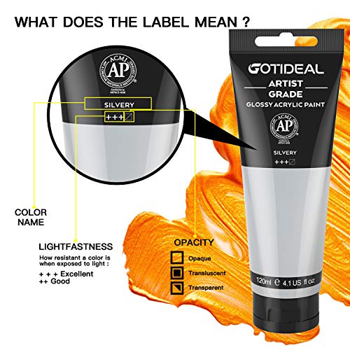 GOTIDEAL Metallic Acrylic Paint Silver Tubes(120ml, 4.1 oz) Non Toxic Non Fading,Rich Pigments for Painters, Adults & Kids, Ideal for Canvas Wood GOTIDEAL