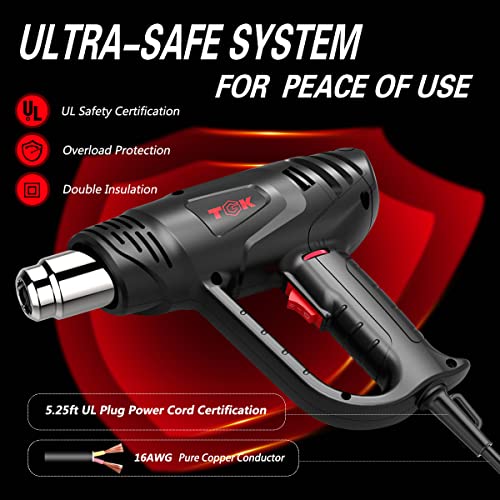 Heat Gun, TGK® 1800W Heavy Duty Hot Air Gun Kit 122℉~1202℉ Dual Temperature Settings with 6 Attachments Overload Protection for Crafts, Shrink TGK