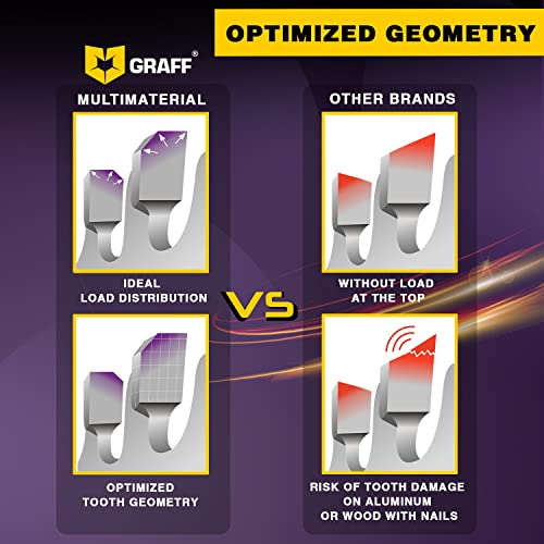 GRAFF 4-1/2-Inch Circular Saw Blade with 3/8-Inch Arbor - 40-Teeth Grinder Saw Blade for Aluminium, Metal, Wood, Plywood, Drywall, Plastic - Wood GRAFF