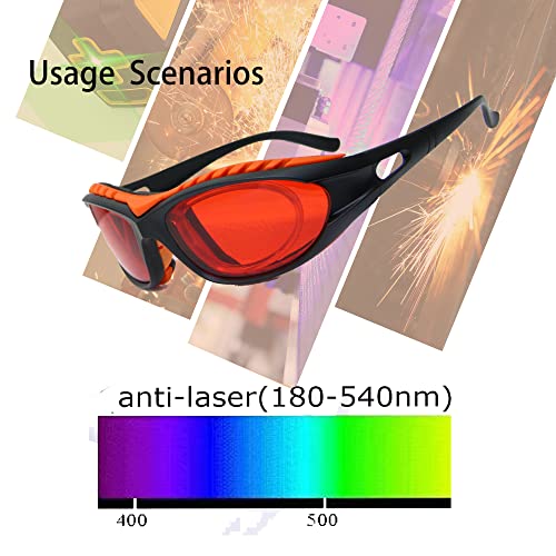 JILERWEAR Professional 180nm-540nm OD 6+ Violet/Blue/Green Laser Safety Glasses for 405nm, 445nm, 450nm,473nm, 532nm Laser Lightweight and Fashion JILERWEAR