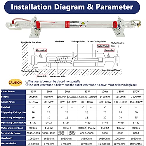 US Stock MCWlaser 150W Laser Tube Actual 150W - 180W Length 1800mm Dia 80mm Glass Tube with 10000hrs MTTF for CO2 Laser Engraver Cutting Machine MCWlaser