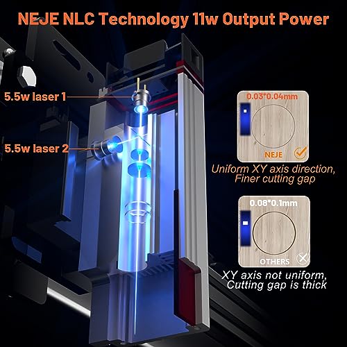 NEJE 3 Max V2 Laser Engraver, Upgrade Laser Engraving Cutting Machine with 31.1”x 18.5”(790x470mm) Large Working Area,11W E40 Laser CNC Cutter and NEJE