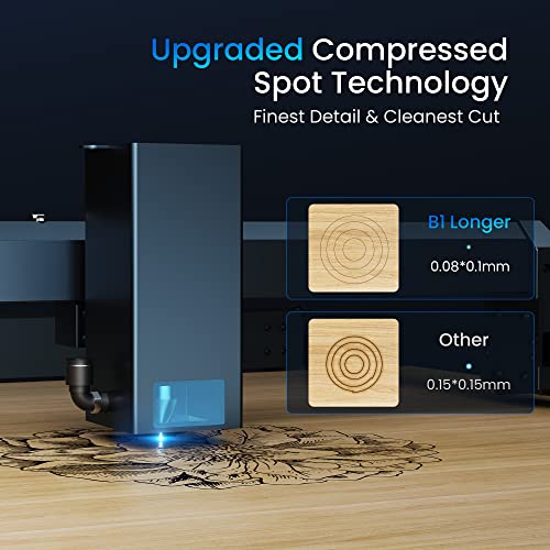 Longer Laser B1 Engraver, 36W Laser Cutter Engraving Machine with Air Assist, 180W DIY Precisely Laser Engraving Machine, CNC Machine for Wood and Longer