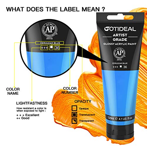 GOTIDEAL Acrylic Paint Cerulean Blue Tubes(120ml, 4.1 oz) Non Toxic Non Fading,Rich Pigments for Painters, Adults & Kids, Ideal for Canvas Wood Clay GOTIDEAL
