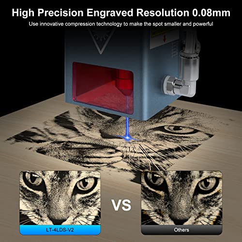 LASER TREE 20W Optical Power Laser Module for Laser Engraver Cutter, 80W Laser Engraver Module with Air Assistance, High Accuracy Quad-Compression LASER TREE