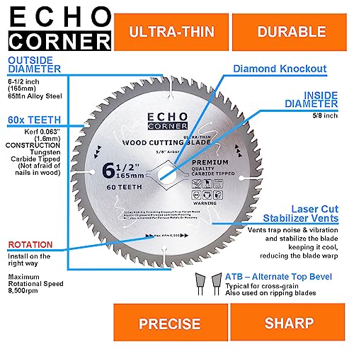 Echo Corner 6-1/2 inch Circular Saw Blade for Wood Cutting, Fast Fine Cut Fine Finish Framing Trimming Crosscut Wood Laminate Veneered Plywood MDF, Echo Corner