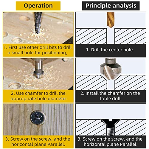 TorSor 3 Pack Countersink Drill Bit Chamfer Bits 6 Flute for 6.35mm 1/4'' Hex Shank Burr Removal Holes Shaping Trimming Opener Tool Polish Knife TorSor