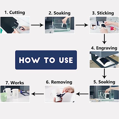 UNIXYZ Colored Laser Engraving Marking Paper for CO2 Diode DIY Laser Engraver Machine Tools for Ceramics Glass Crystal Stone Tiles (12 Colors + UNIXYZ